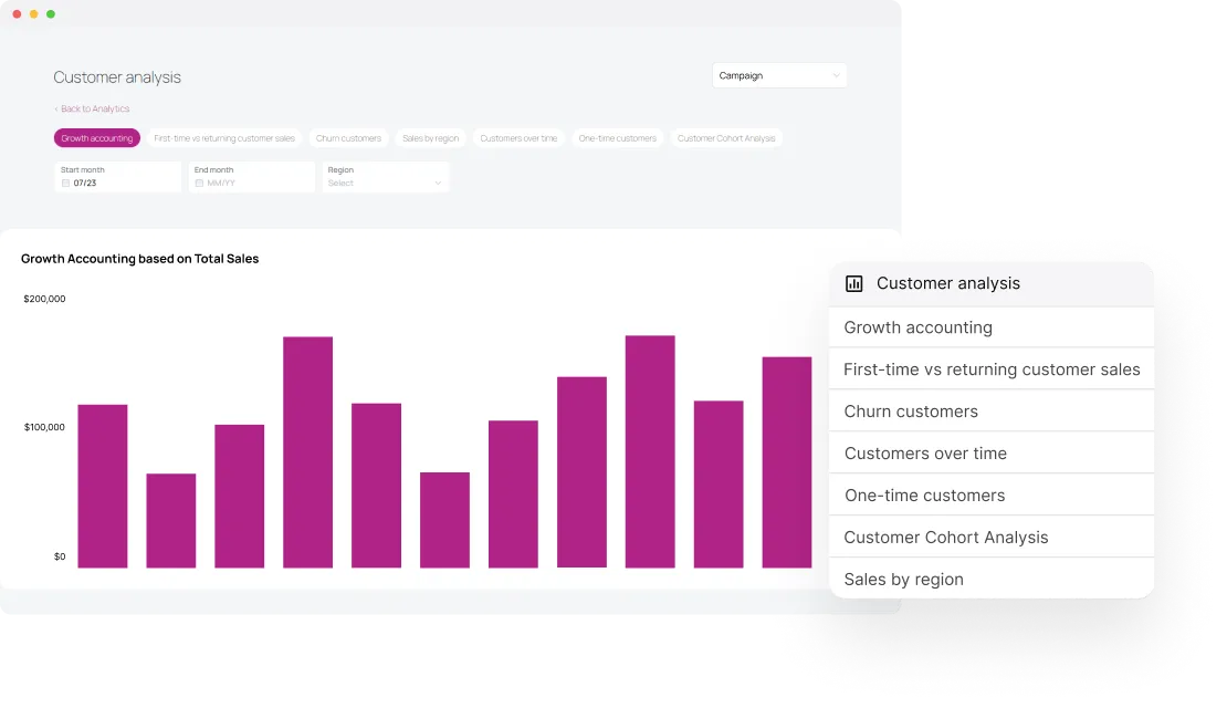 Customer analysis